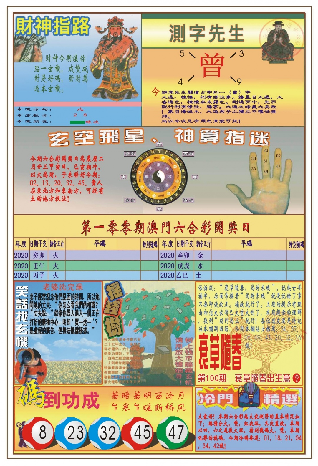 100期(新版)四柱预测B[图]