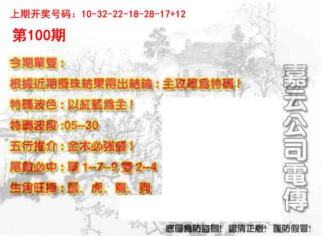 100期嘉云公司电传[图]