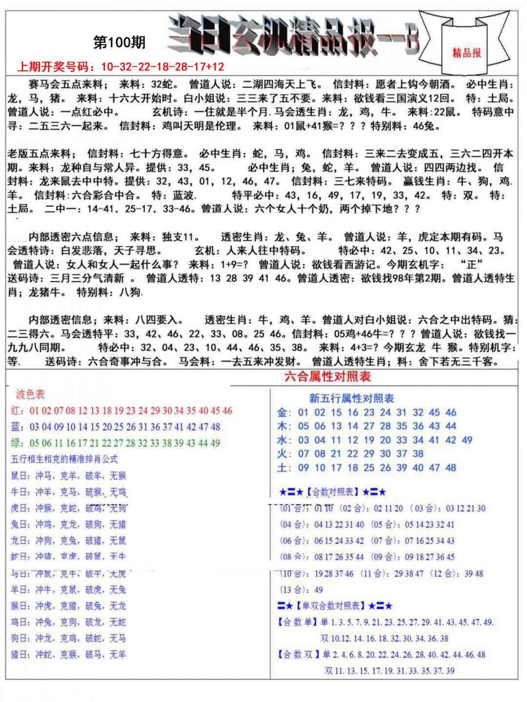100期当日玄机精品报B[图]