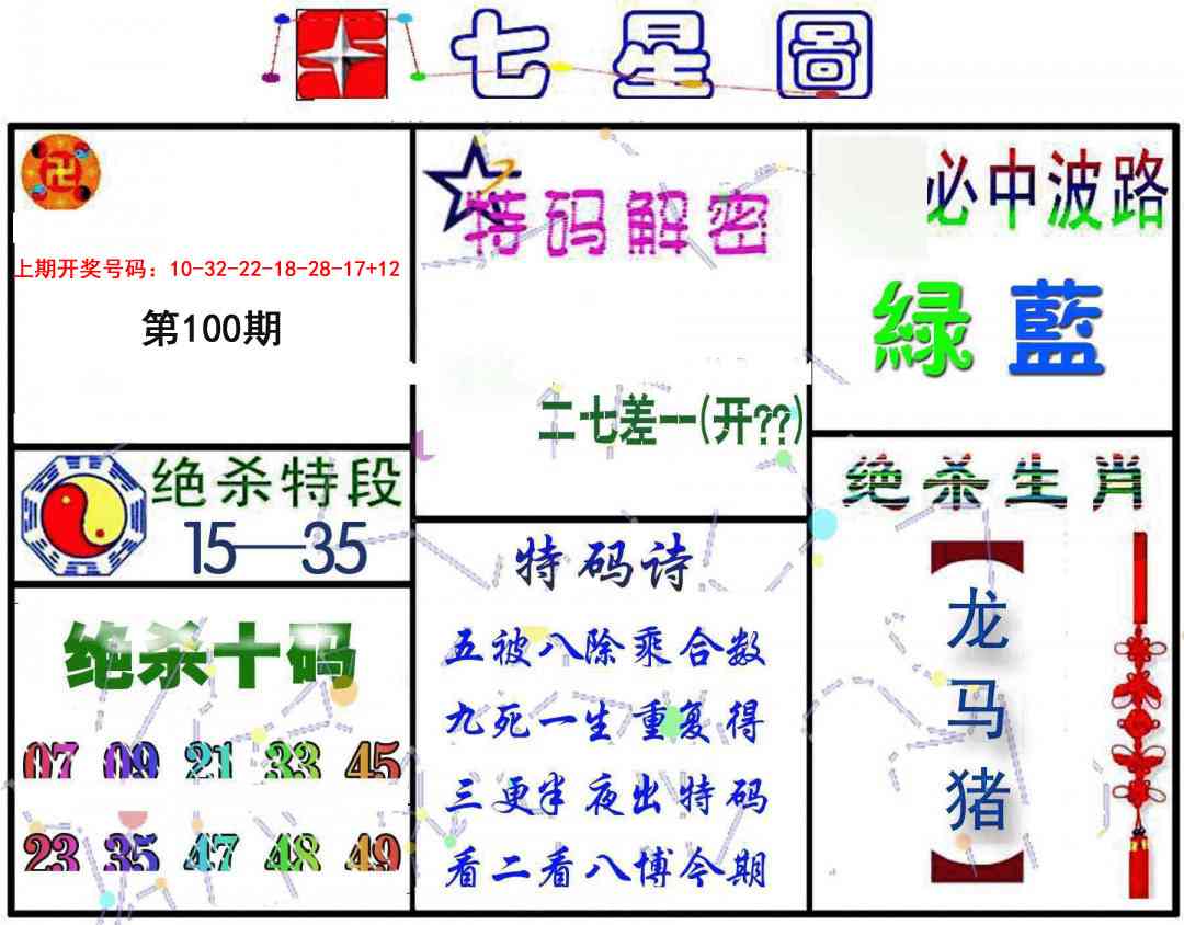 100期七星图B[图]